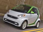 Smart ForTwo Electric Drive Coupe 2011 года (NA)